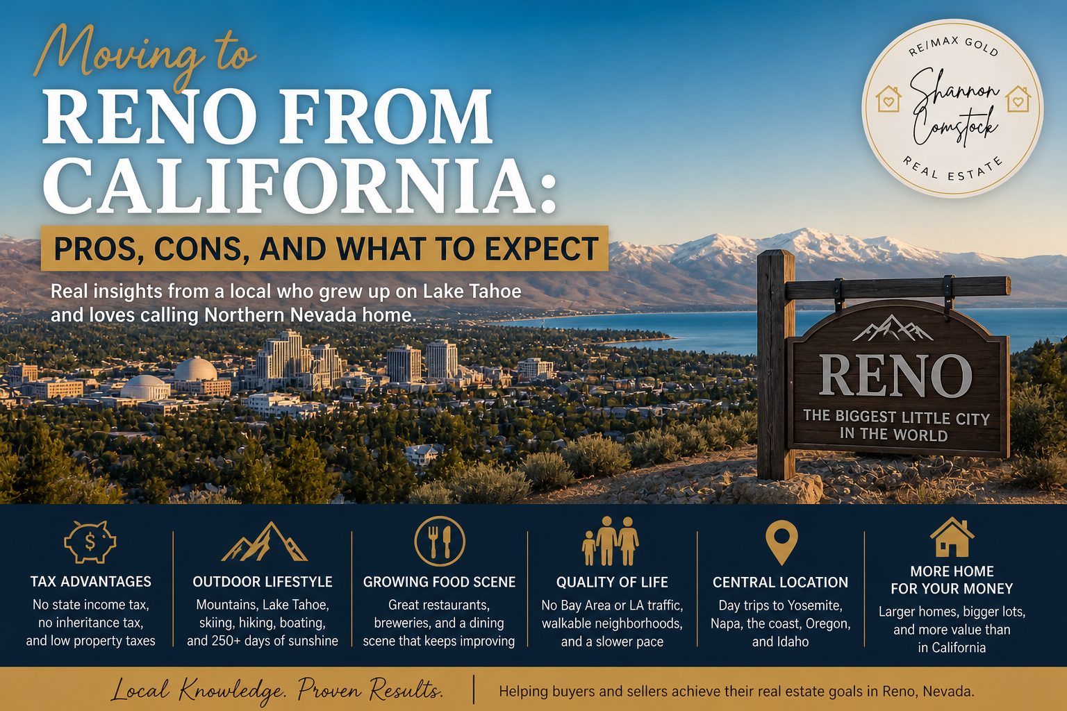 Lake Tahoe view representing the outdoor lifestyle of moving to Reno Nevada from California with mountains lakes and ski resorts nearby in Washoe County Northern Nevada
